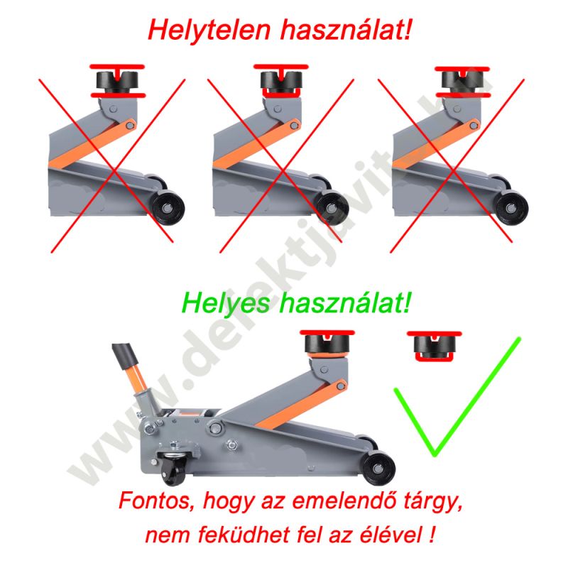 hasznalati utmutato gumibakhoz